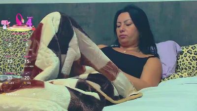 Annawow webcam model stream image