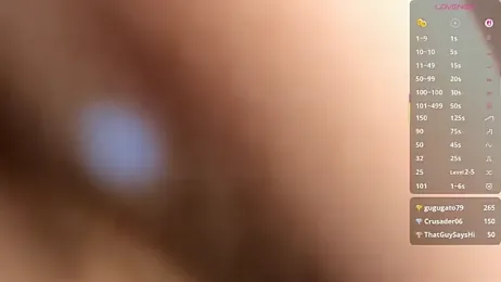 ChiaClonts webcam model stream image