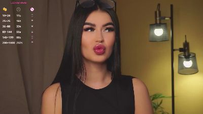 MamieScoles webcam cam4 model stream image