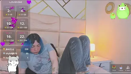 Kissa- webcam model stream image