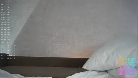 LynetteDanley webcam model stream image