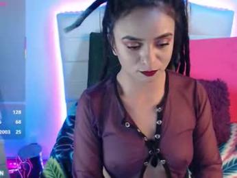 bdsmelapetite webcam model stream image