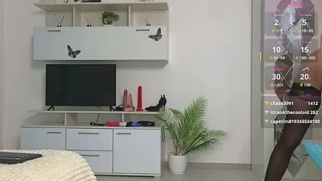 Molliblum webcam model stream image