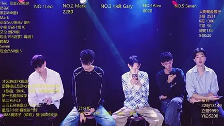 AAA-winner webcam model stream image