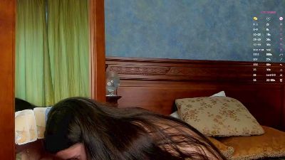 LynneForster webcam cam4 model stream image