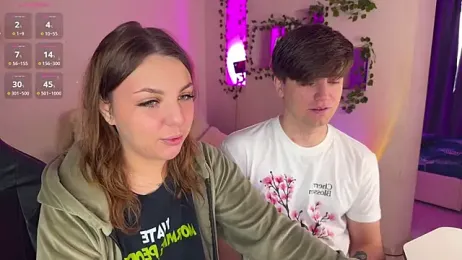 RobertAndLinela webcam stripchat model stream image