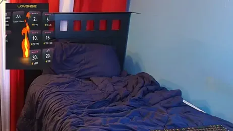 lefty15242 webcam model stream image