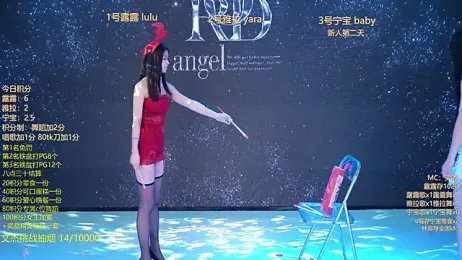 Rod--angel webcam model stream image