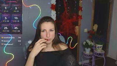 Missis_Sofiia webcam model stream image
