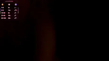 AsteriaHamel webcam model stream image