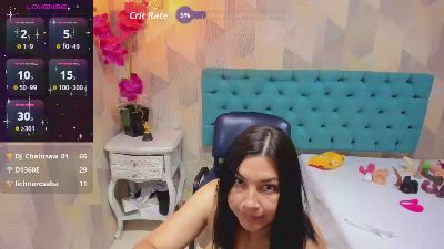 Adafawx webcam model stream image