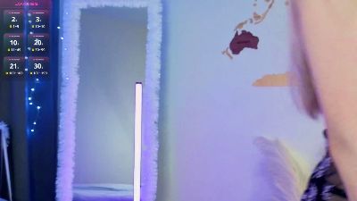 LadawnHeggie webcam model stream image